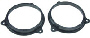 Lautsprecherhalter